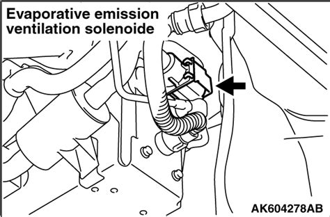 emission control system leak|P0442: Evaporative Emission Control System Leak Detected